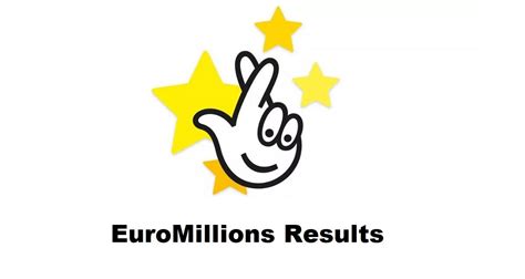 euromillions 15th march 2024|EuroMillions Results from 2023 .